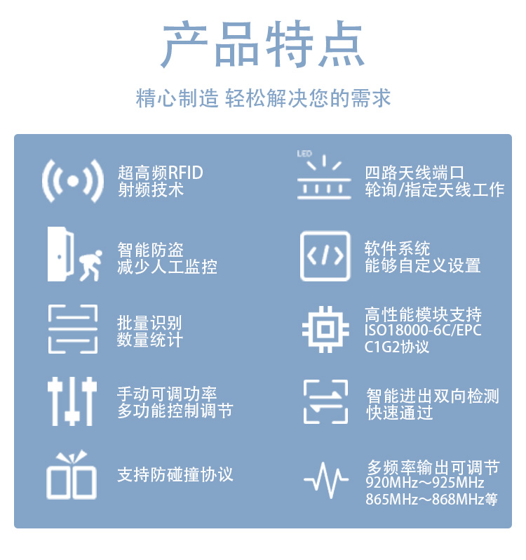 rfid超頻通道門產品特點