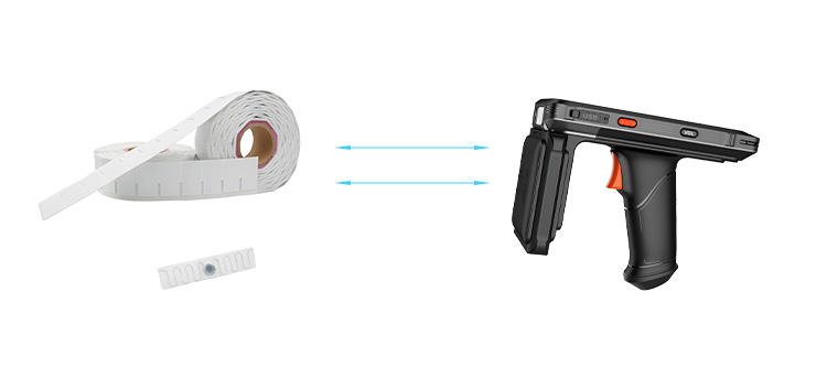 RFID標簽和手持機